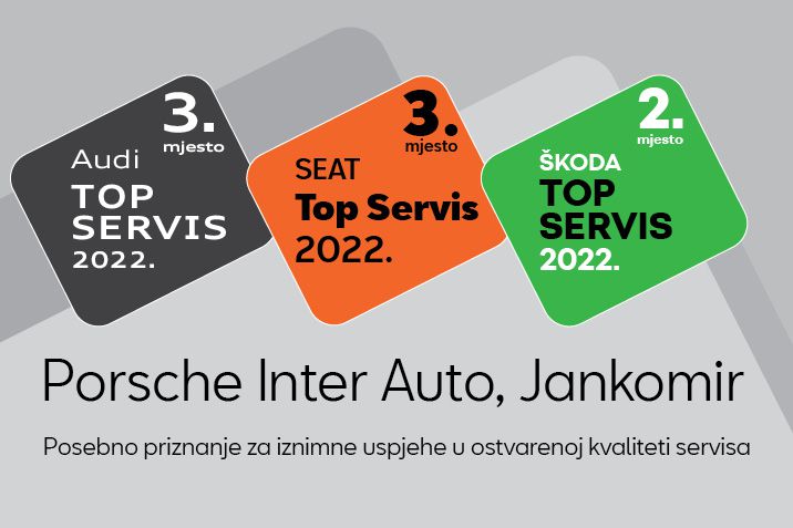 TopServisJankomir